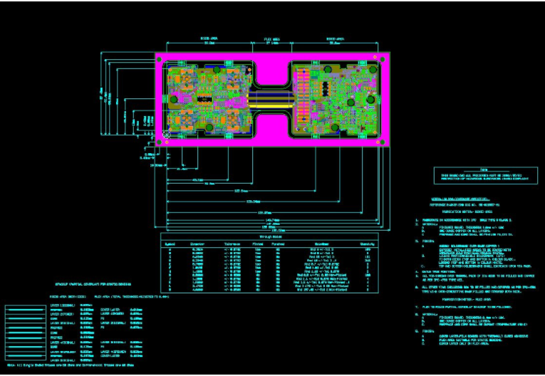 PCB设计成本.png