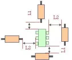 PCB电路板设计