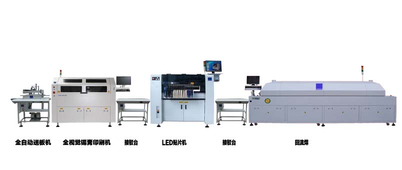 PCB SMT产线