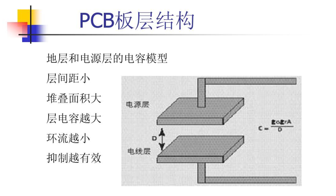 PCB电路板层结构.png